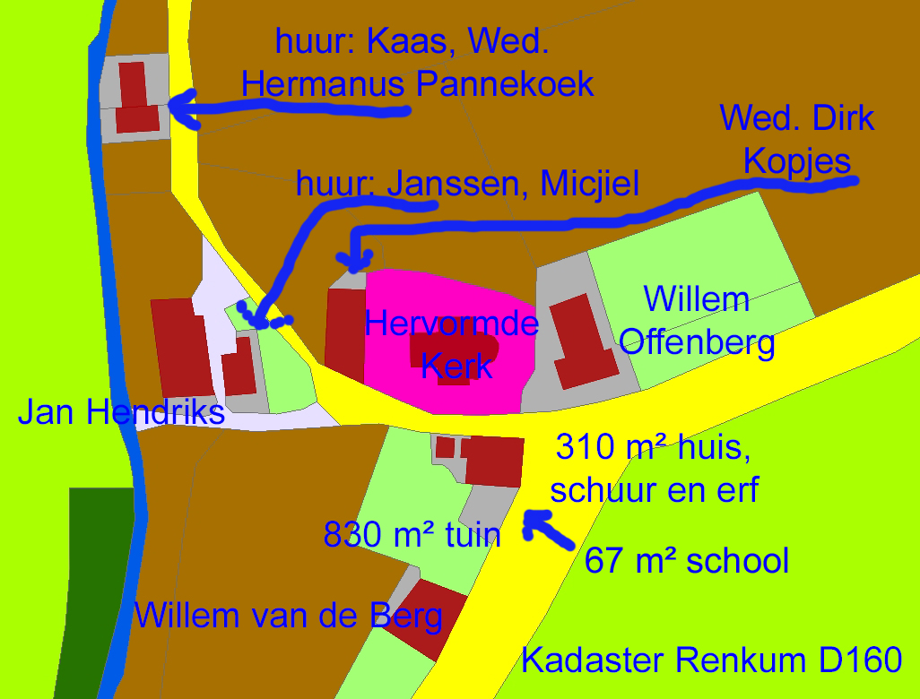 Renkum Kosterie