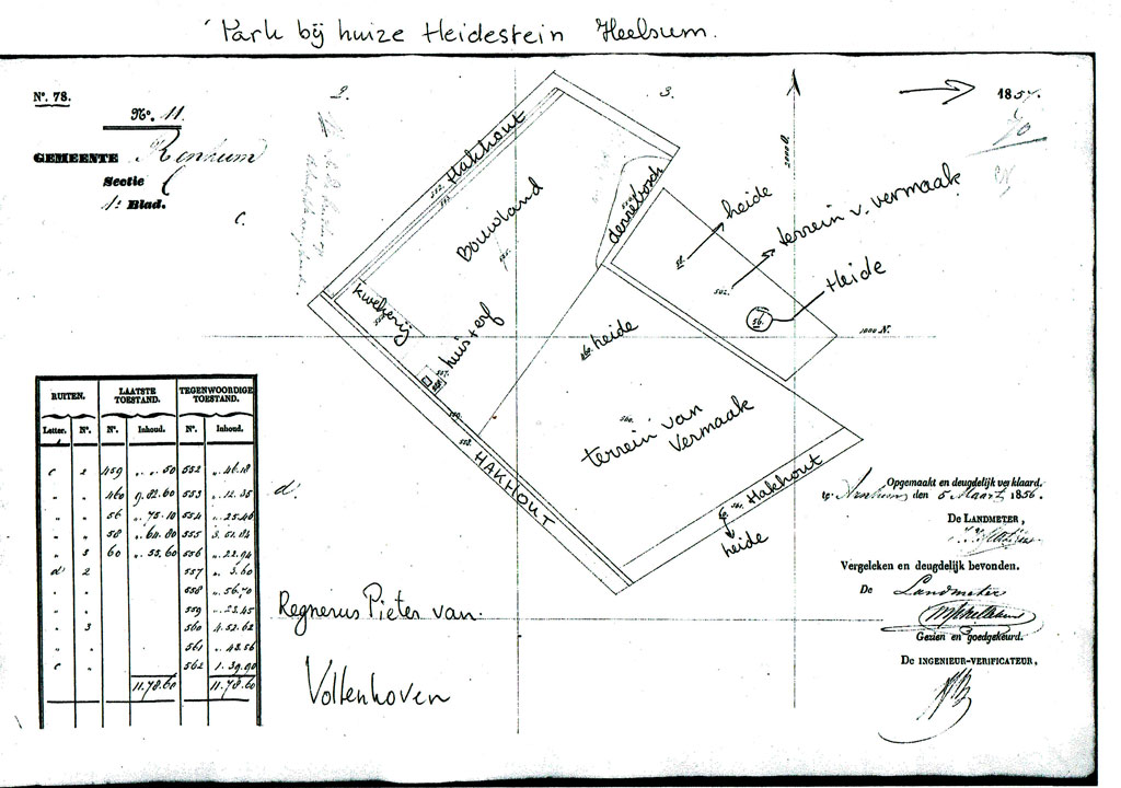 Heidestein in 1856