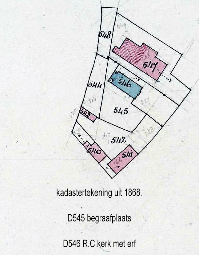 Deo Sacrum en begraafplaats Renkum